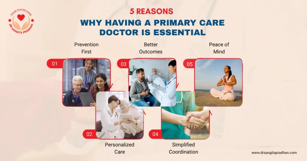 5 Reasons Why Having a Primary Care Doctor is Essential