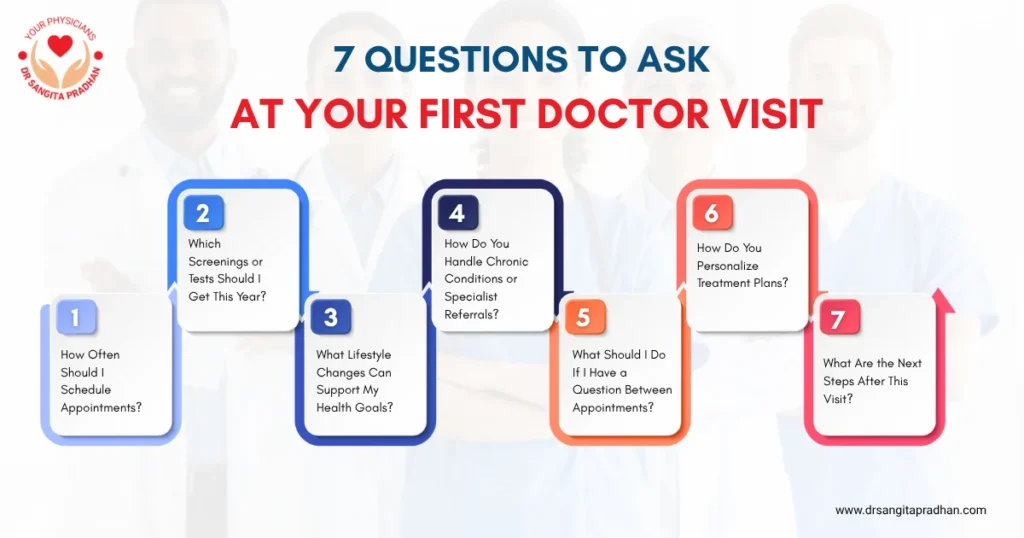 Questions to Ask at Your First Doctor Visit
