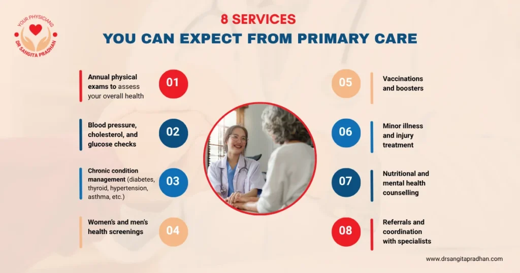 8 Services You Can Expect from Primary Care