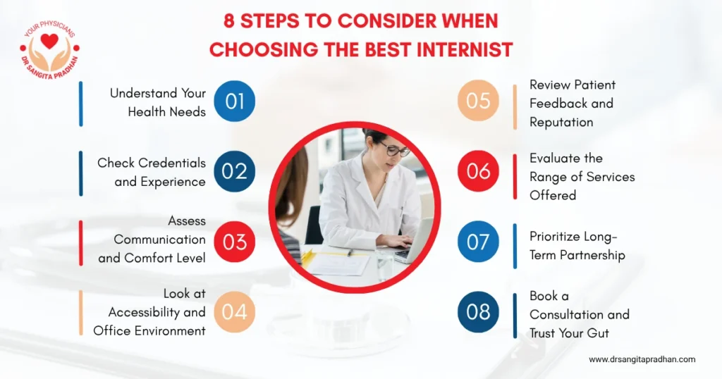 Steps to Consider When Choosing the Best Internist