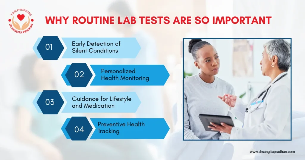 Why Routine Lab Tests Are So Important